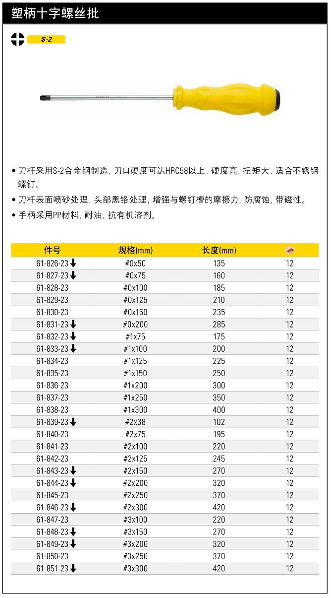 史丹利十字批8200mm.jpg