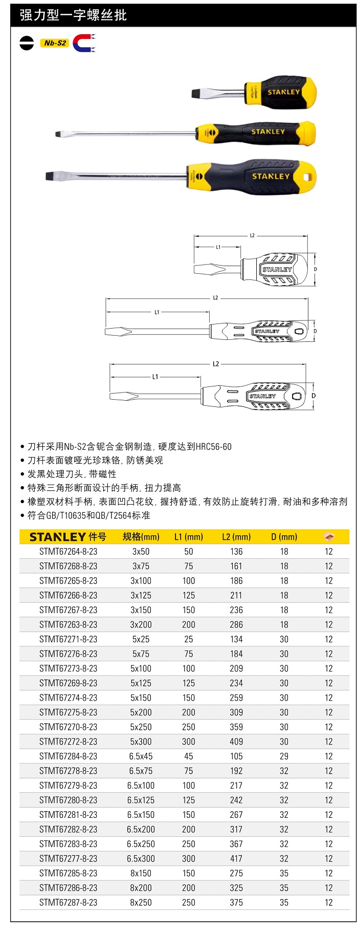 史丹利強(qiáng)力型-字螺絲批523.jpg75mm.jpg