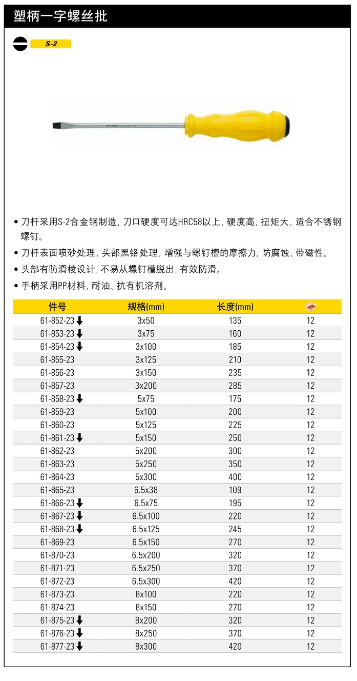 史丹利一字塑柄螺絲批6.5mm150mm.jpg